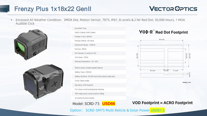 Vector Optics Frenzy Plus 1x18x22 GenII