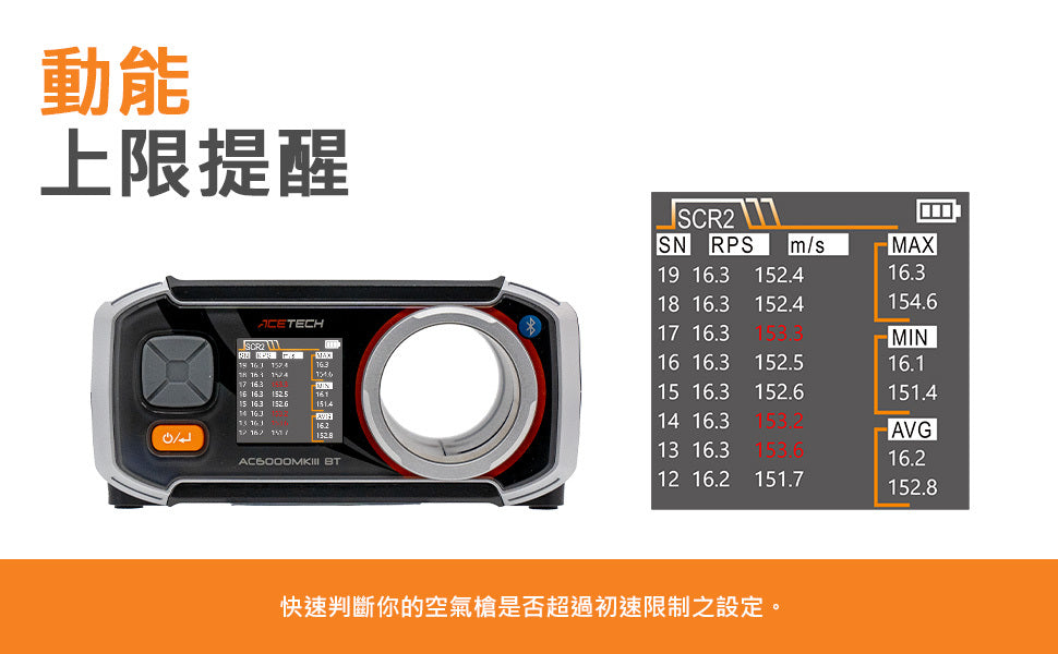 ACETECH AC6000 MKIII BT Chronograph (MK3 APP Bluetooth Version)