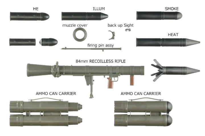 Little Armory TOMYTEC LA073 Carl Gustaf 84mm M2 Mini Gun (1/12 Scale)