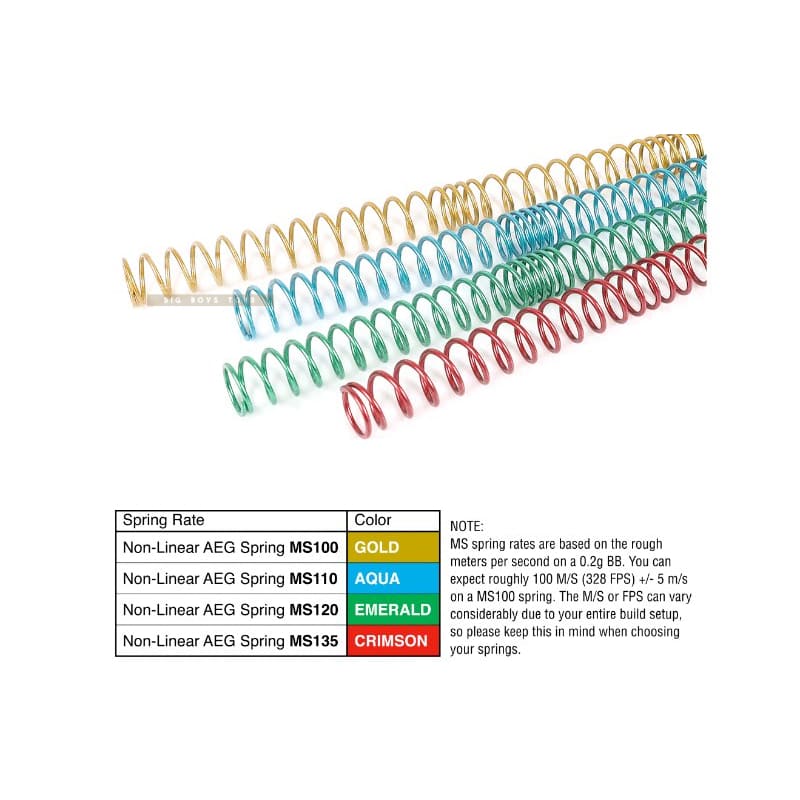 Prometheus non linear spring ms110 (aqua) free shipping