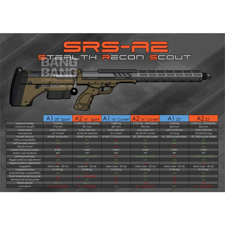 Silverback srs a2 covert (16 inches barrel) - black sniper