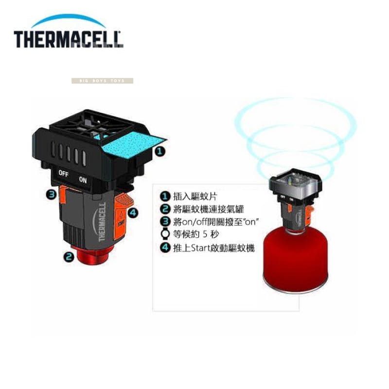 Thermacell backpacker repellent free shipping on sale