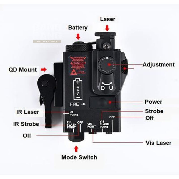 Wadsn dbal-mini integrated red laser / ir pointer aiming