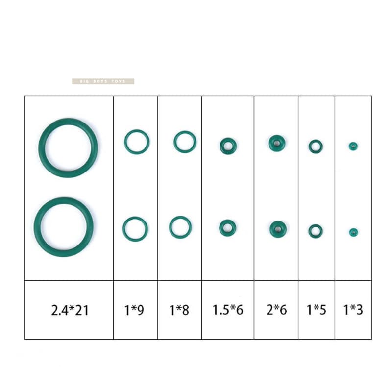 Wadsn magazine fluorine rubber o ring set (2pcs eash) free